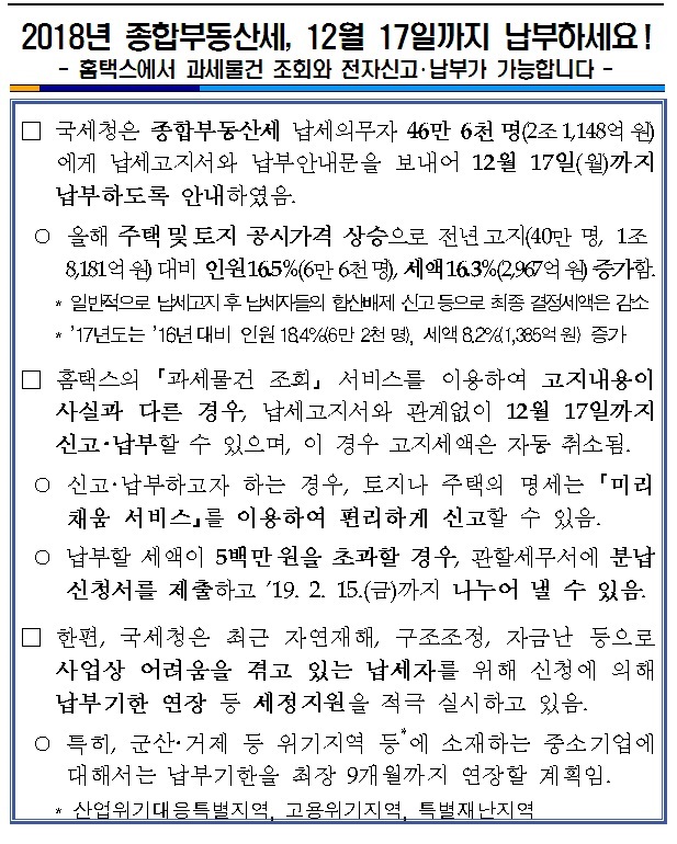 2018년 종합부동산세, 12월 17일까지 납부하세요!